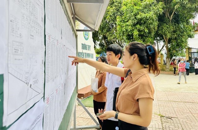 Từ 7 giờ ngày (17/6), Sở GD&ĐT Hà Tĩnh công bố điểm thi vào lớp 10 THPT và THPT Chuyên Hà Tĩnh năm học 2024 - 2025